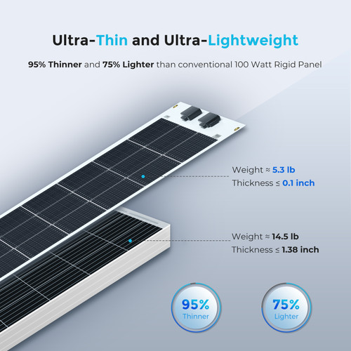 Panel solar flexible portátil de 100W 12V - Todo en solar