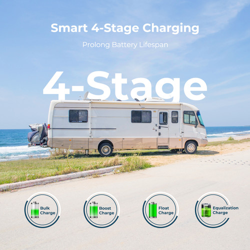 Wanderer 10A PWM Charge Controller