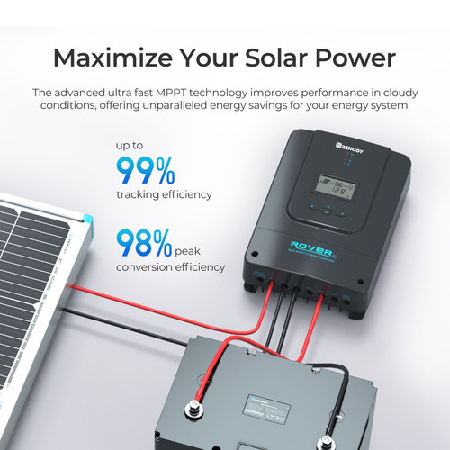 Rover 60 Amp MPPT Solar Charge Controller | Renogy Solar