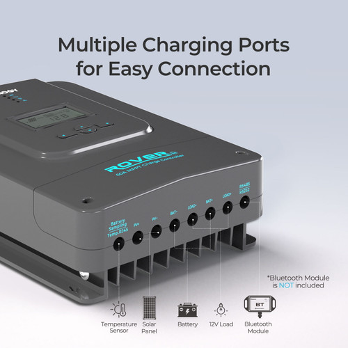 Rover 60 Amp MPPT Solar Charge Controller | Renogy Solar