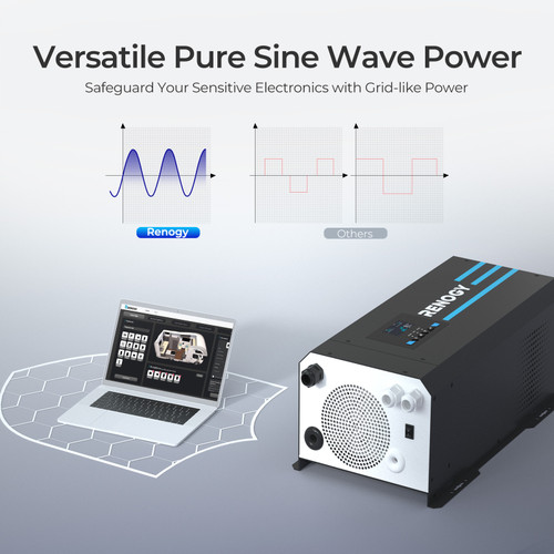 2000W 12V Pure Sine Wave Inverter Charger w/ LCD Display