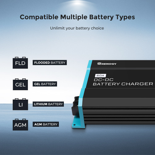 12V 60A DC to DC On-Board Battery Charger | Renogy Solar