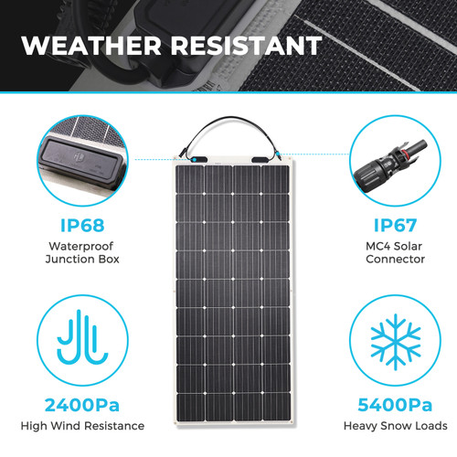 Renogy - Panel solar monocristalino, extremadamente flexible, de 50 vatios,  12 voltios