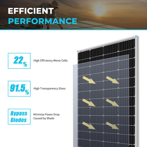 Panel Solar Flexible Renogy de 175 W (Monocristalino, 12 V)