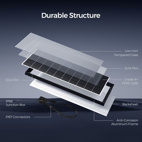 4pcs 320 Watt Monocrystalline Solar Panel