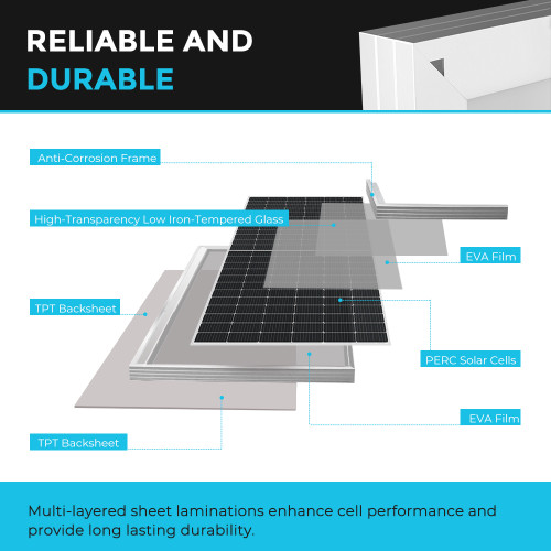 Soporte panel solar 550 mm Blanco (2uni)