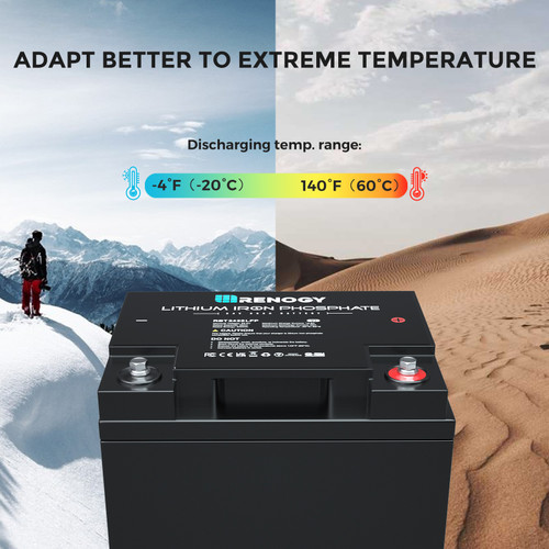 Adapt Better to Extreme Temperature