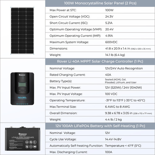 400W 12 Volt Complete Solar Kit with Two 100Ah Deep-Cycle AGM / LiFePO4 Batteries