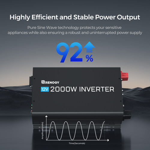2000W 12V Pure Sine Wave Inverter with Power Saving Mod