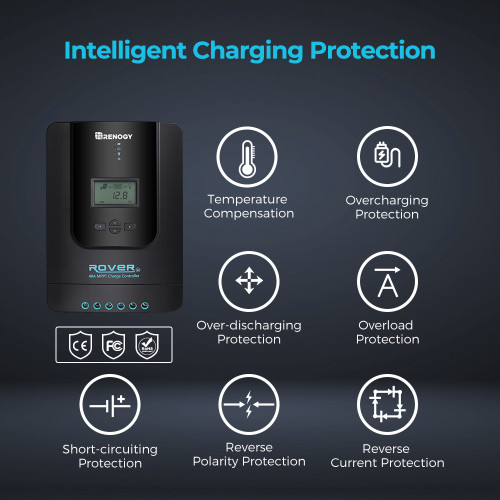 Li 40 Amp Rover MPPT Solar Charge Controller | Renogy Solar