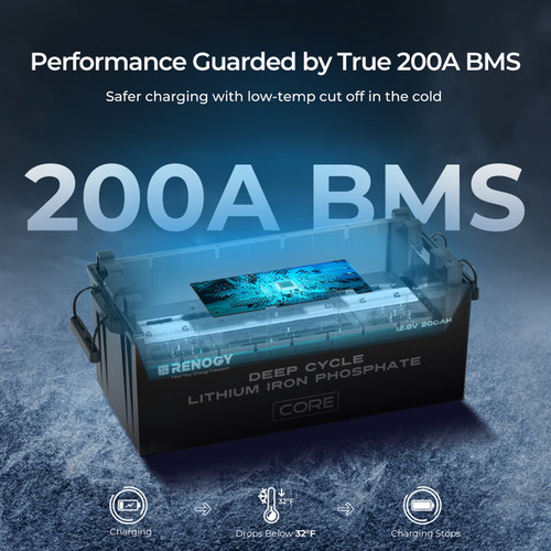 12V 200Ah Plus Deep Cycle Lithium Battery LiFePO4 200A BMS for RV Solar  Off-grid