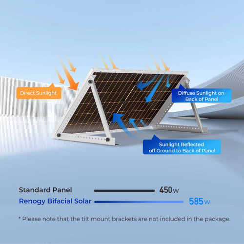 2PCS Bifacial 450 Watt  Monocrystalline Solar Panel