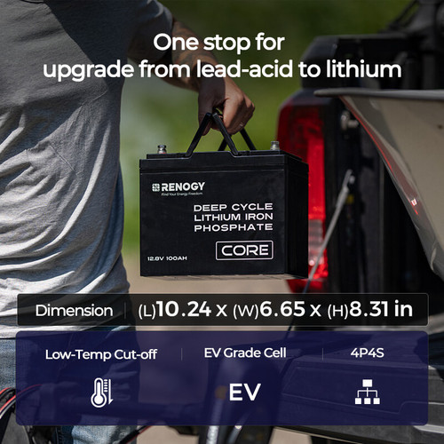 12V  100Ah Core Series Deep Cycle Lithium Iron Phosphate Battery