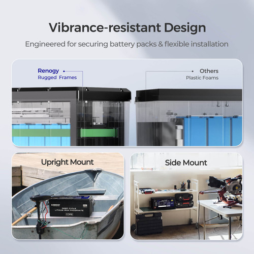Renogy 24V 100Ah 5000 Cycles Lithium Iron Phosphate Battery w/Self-Heating Function