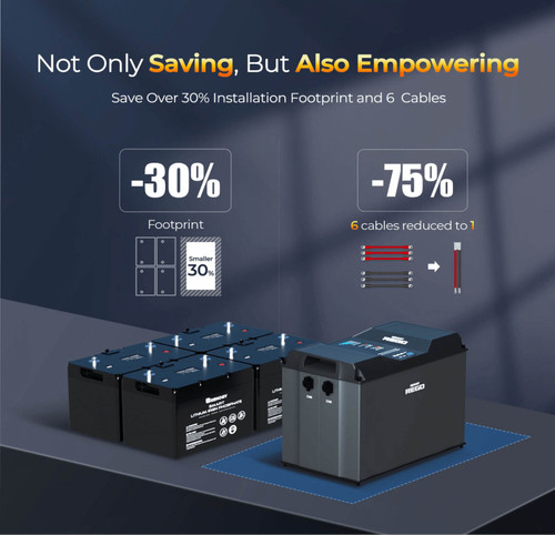 REGO 12V 400Ah Lithium Iron Phosphate Battery