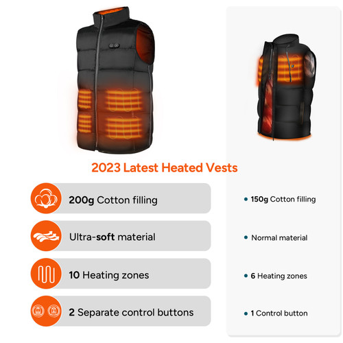 Dr.Prepare USB Electric Heated Vest - Enhanced Warmth