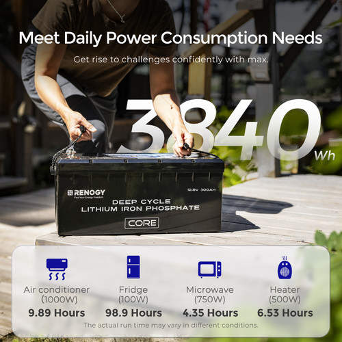 12V 300Ah Core Series Deep Cycle Lithium Iron Phosphate Battery w/Self-Heating