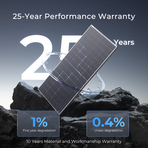 Renogy 16BB N-Type 250 Watt Bifacial Solar Panel