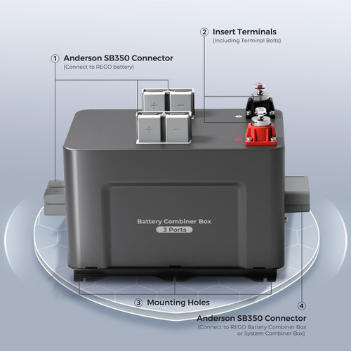 Open Box REGO 3 Port 400A Battery Combiner Box