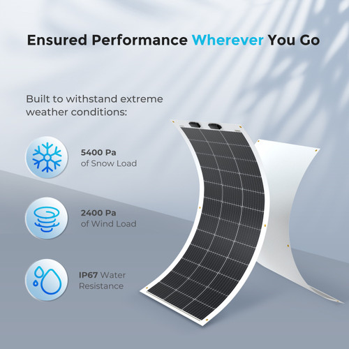 Refurbished 100 Watt 12 Volt Flexible Monocrystalline Solar Panel