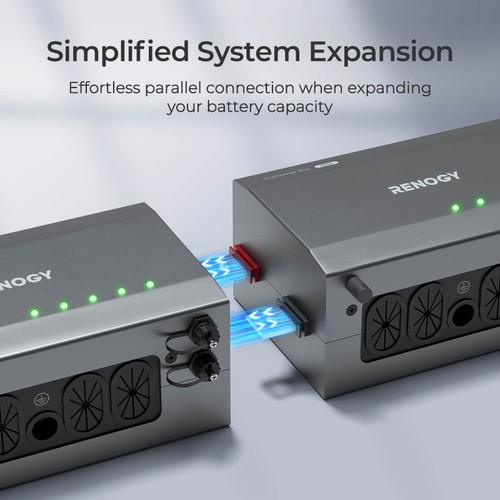 Renogy 500A Combiner Box (Communication Version)