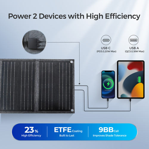 E.FLEX 30W portable solar panel