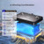 Open Box 12V 100Ah Smart Lithium Iron Phosphate Battery