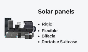 Solar Panels for Business