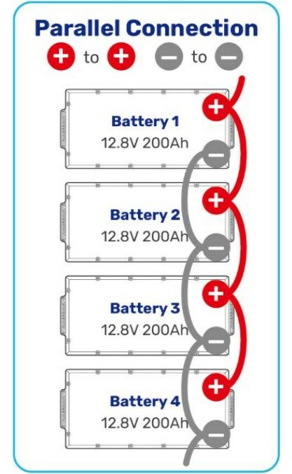 1unbalanced-charging-and-discharging.jpg