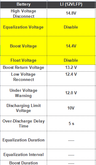 battery-charge-para.png