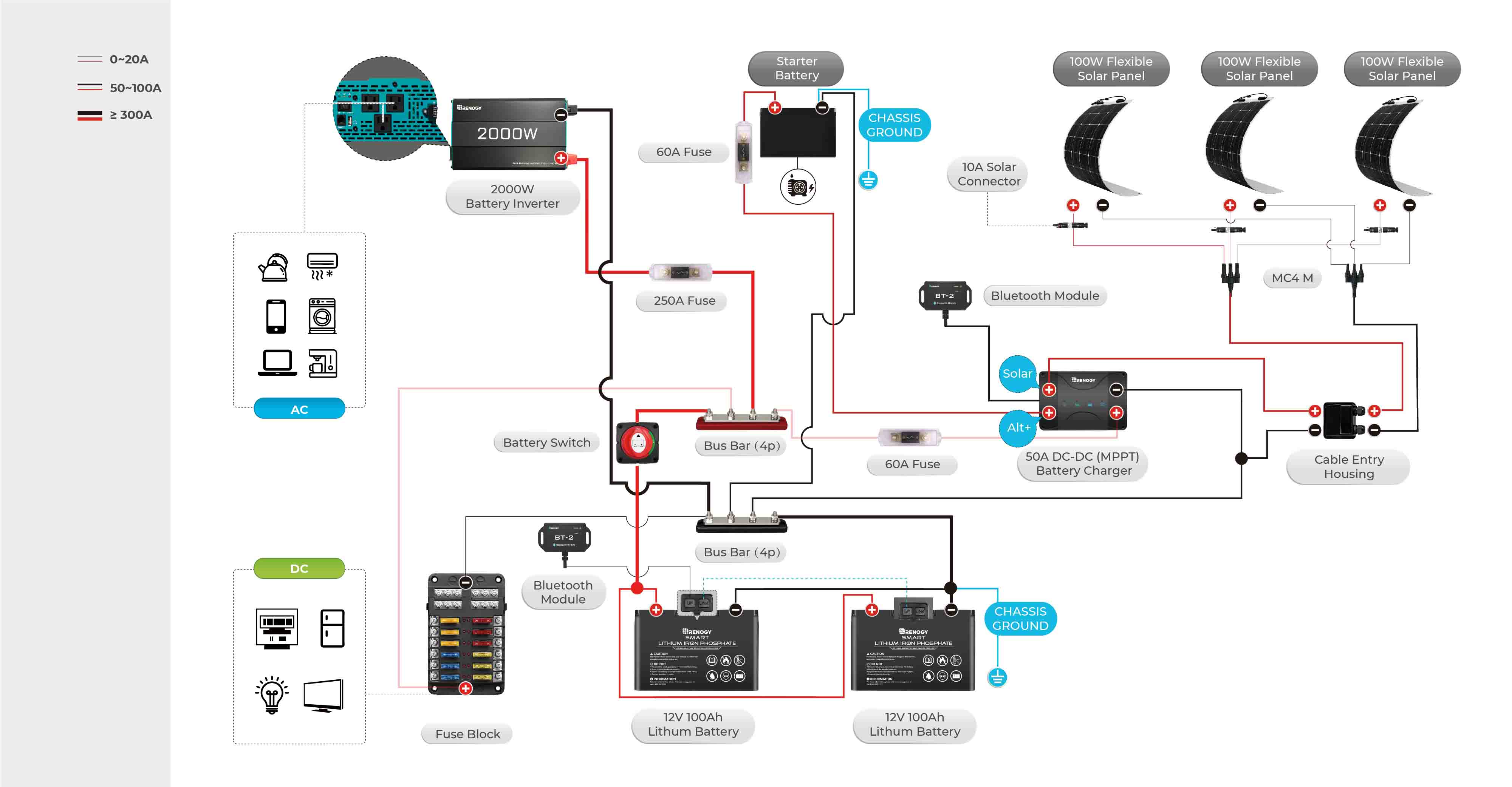 lithium-rv-batterires-wiring-diagram-614.jpg