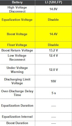 rego-lithium-battery3.jpg