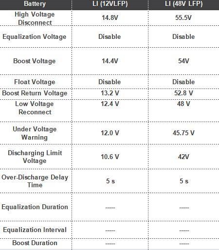 smart-lithium-pic.jpg