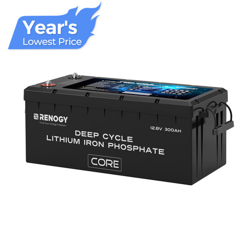 www.renogy.com