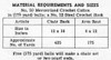 Filet Chair Set Materials Chart for Design 900