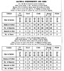 Crocheted Square Pattern Design 720