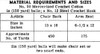 Chair Set Materials Chart