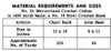 Crochet Chair Set Materials Chart for Design 7188