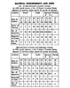 Double Star Crochet Square Pattern, Laura Wheeler 840