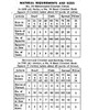 Crochet Square Pattern Laura Wheeler 760