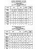 Design 564 Crochet Popcorn Bedspread Square