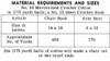 Chair Set Crochet Materials Chart