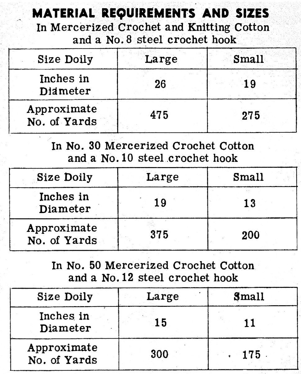 Pineapple Star Crochet Doily Design 7433