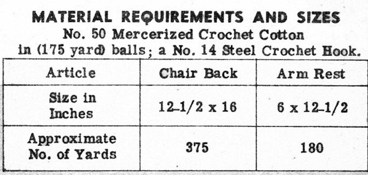 Chair Set Materials Chart 