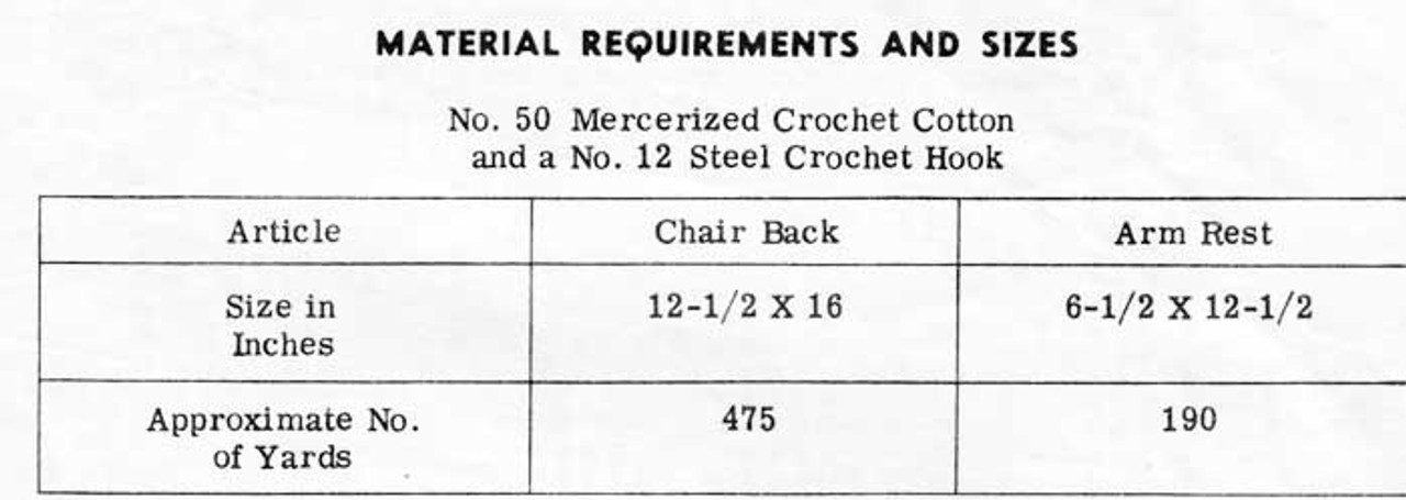 Filet Crochet Swan Pansy Doily Chair Set Pattern Design 900