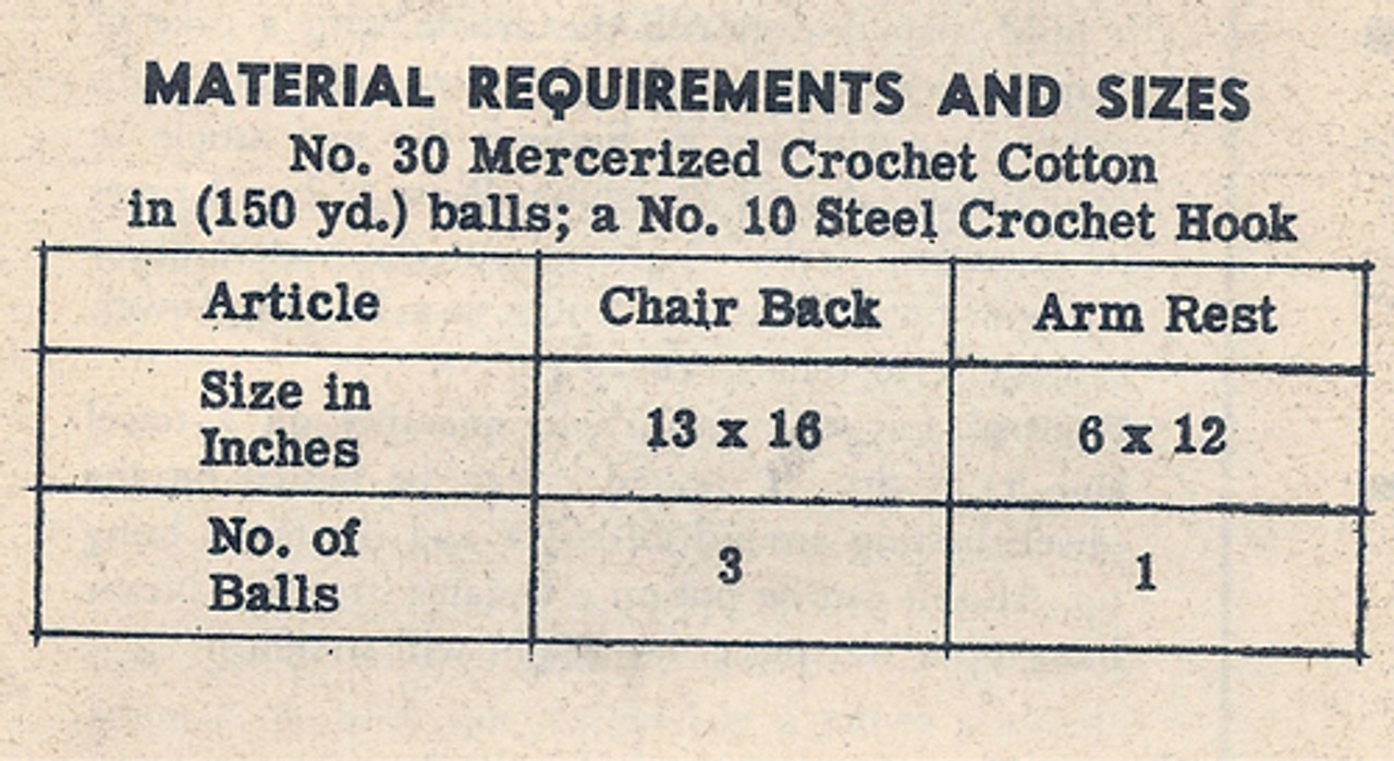 Pansy Filet Crochet Material Requirements