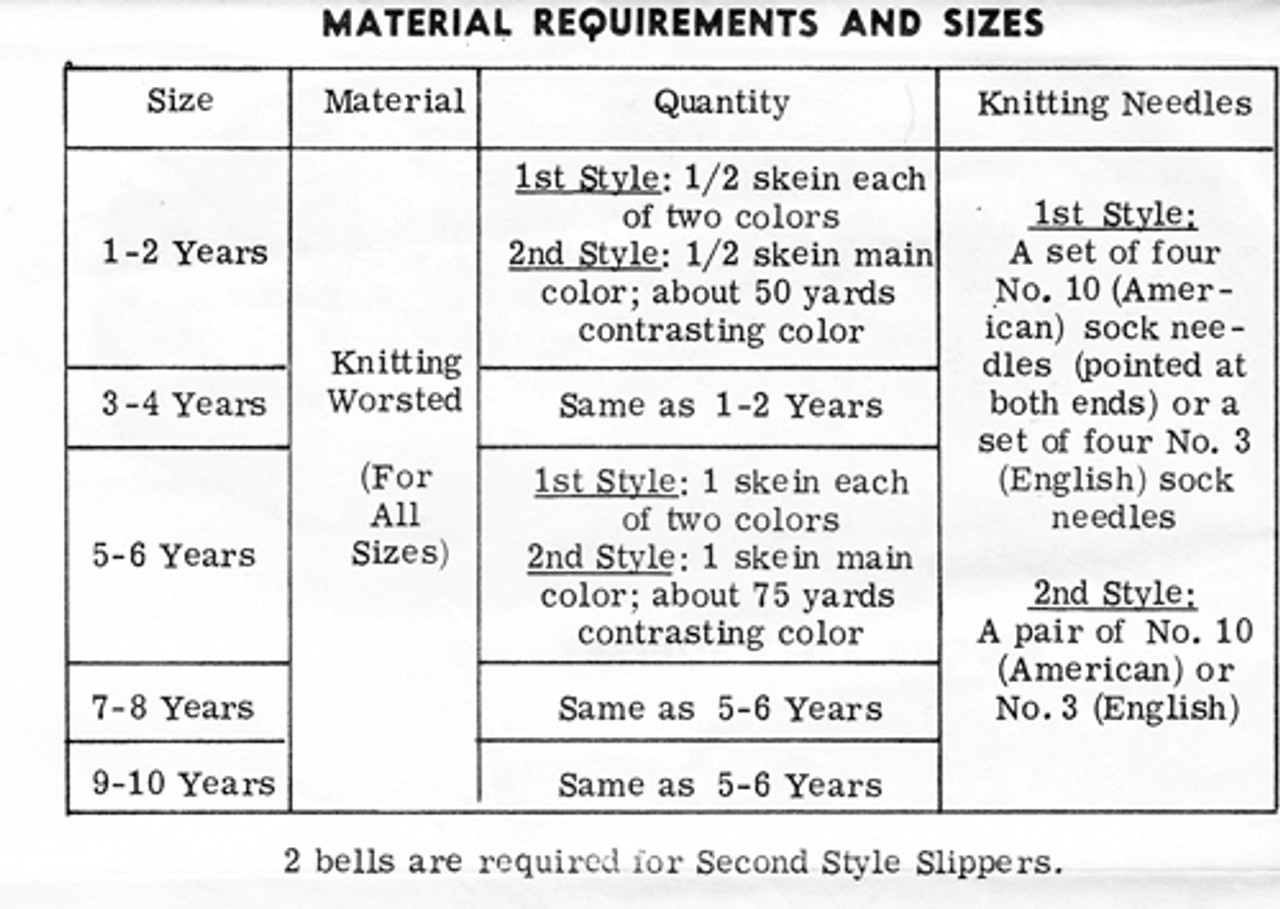 Yarn Requirements for Childs Knit Slippers 