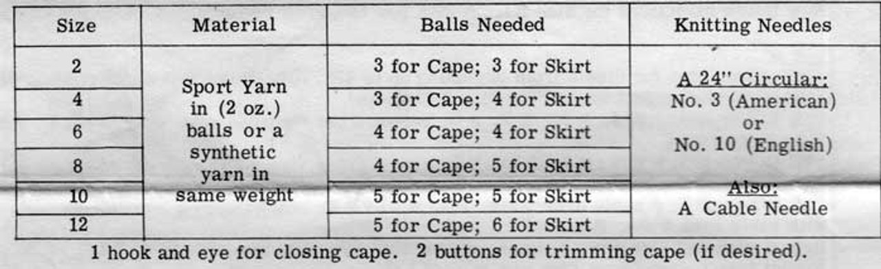 Yarn Requirements for Girls Capelet