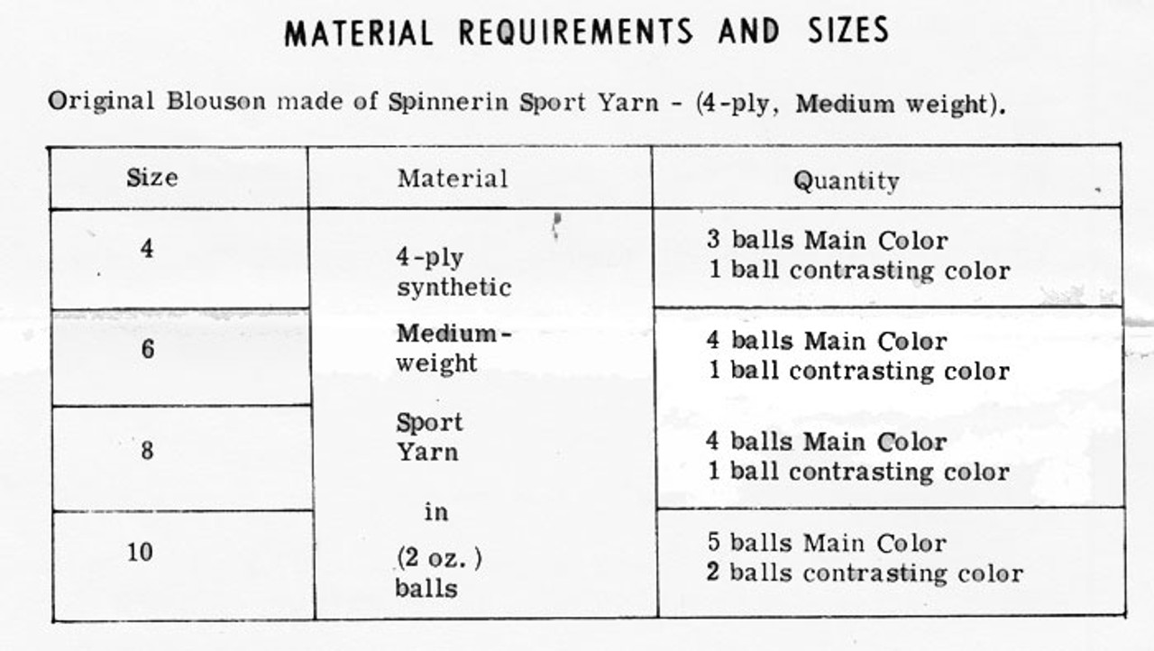 Blouson Materials Chart 
