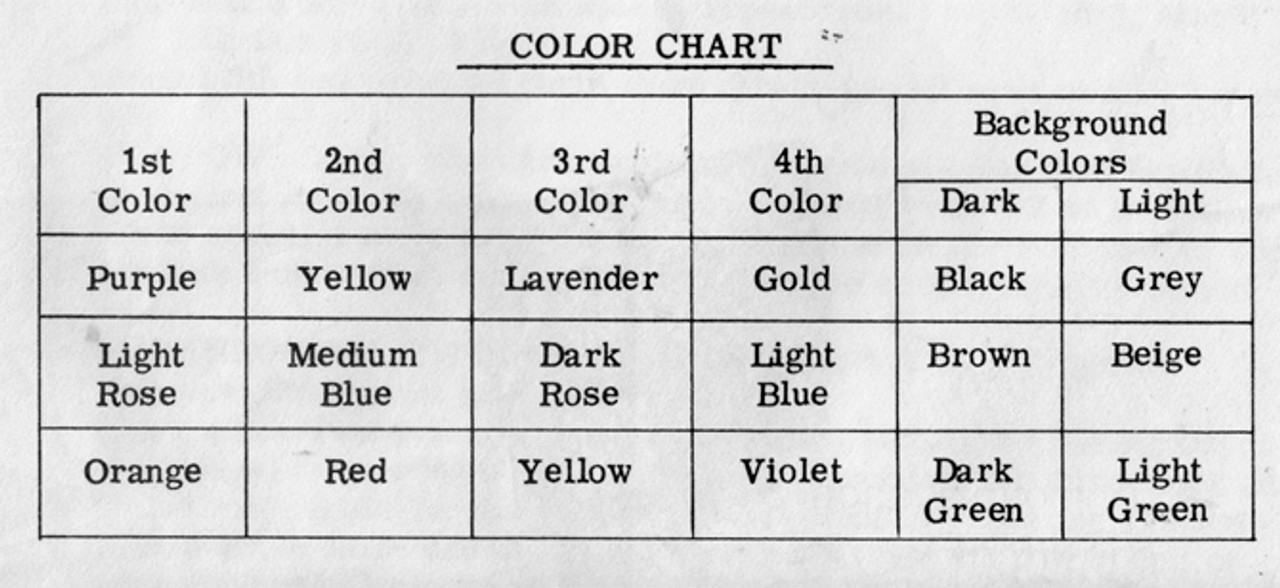 Color Chart for Block Afghan Crochet Pattern 